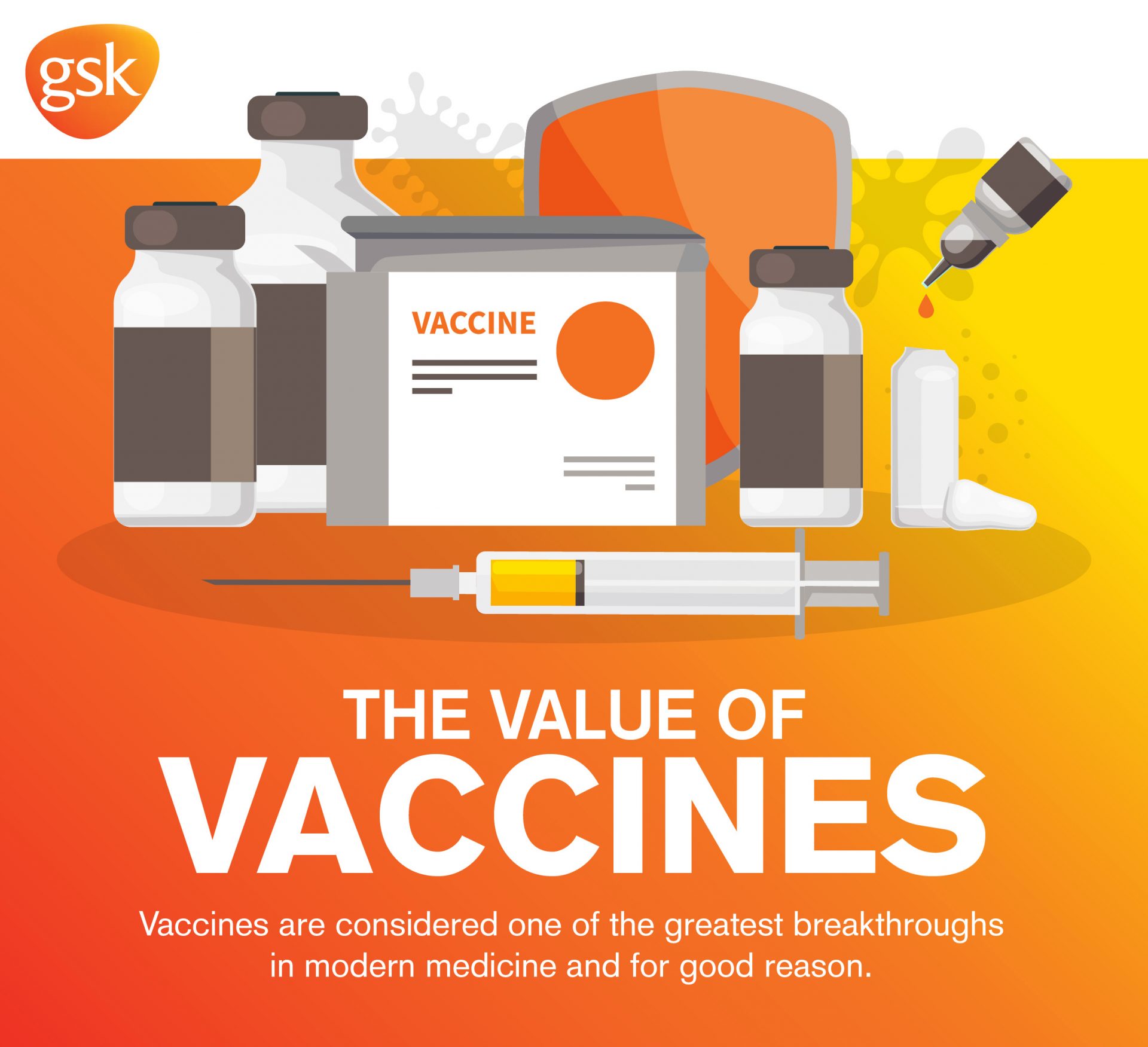 GlaxoSmithKline