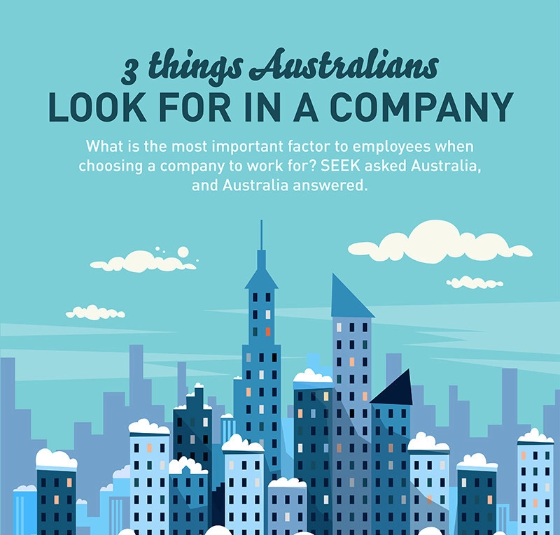 SEEK: 3 Things Australians Look For In A Company